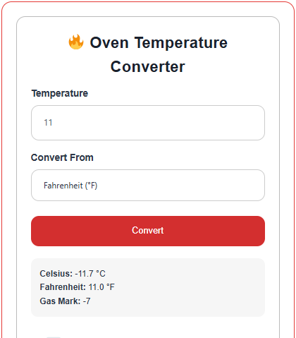 Oven Temperature Conversion Calculator & Chart